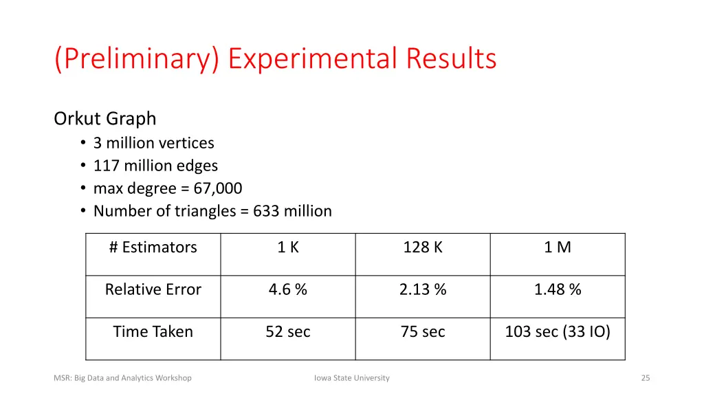 preliminary experimental results