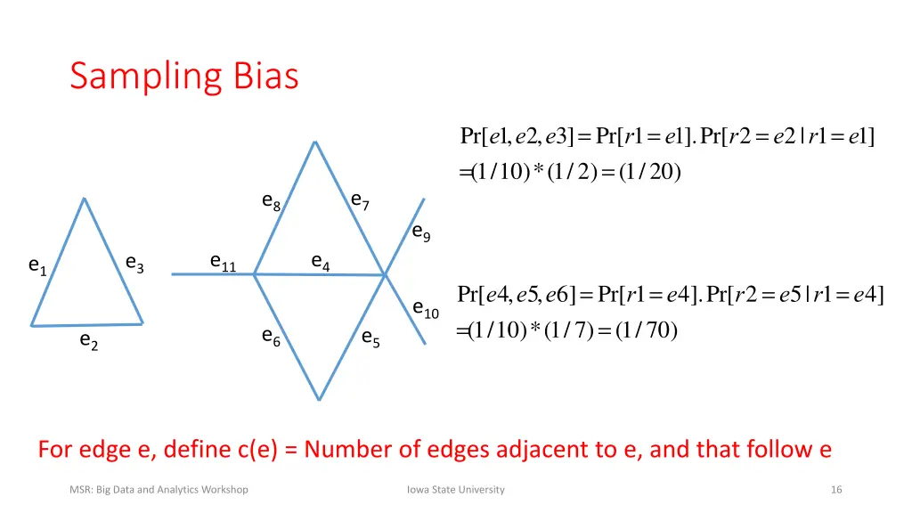 sampling bias 3