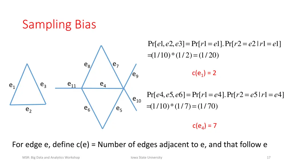 sampling bias 4