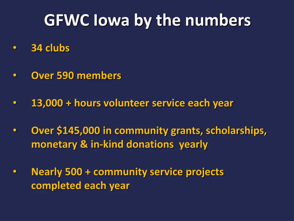 gfwc iowa by the numbers