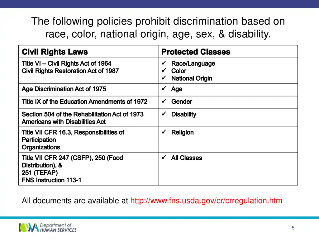 the following policies prohibit discrimination