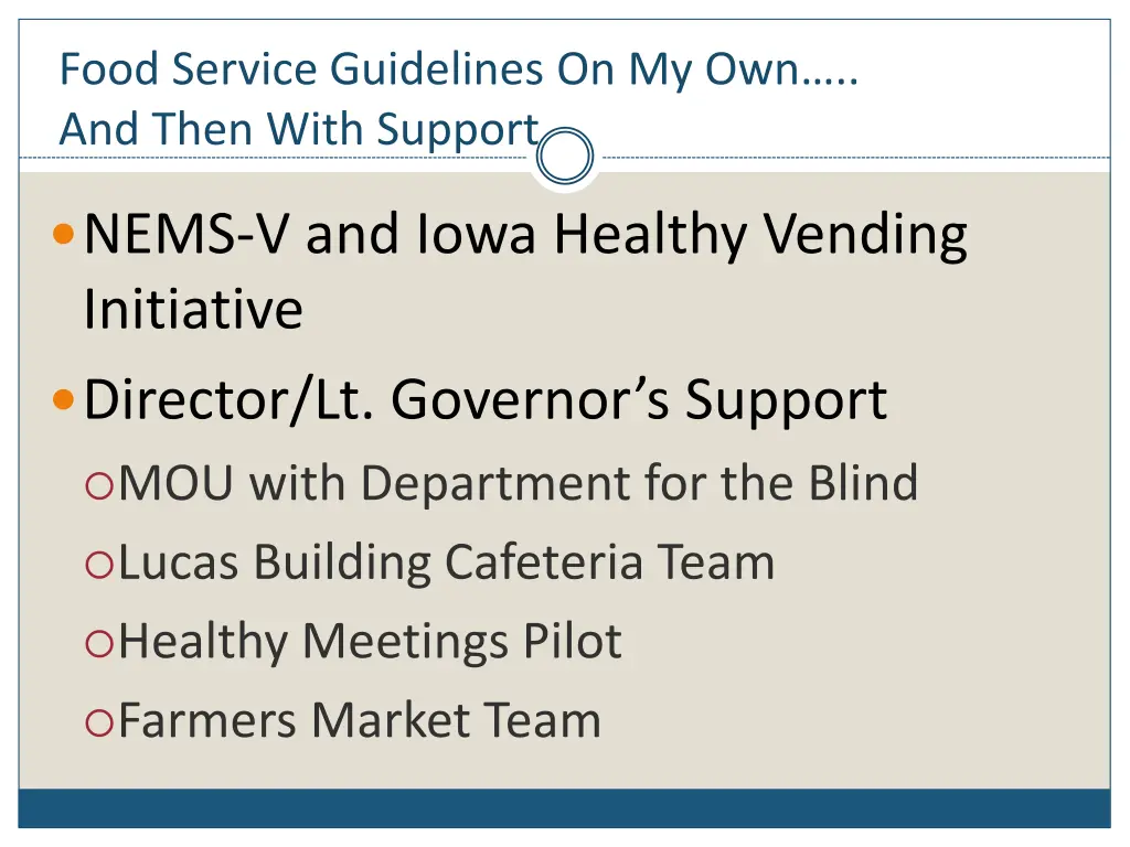 food service guidelines on my own and then with