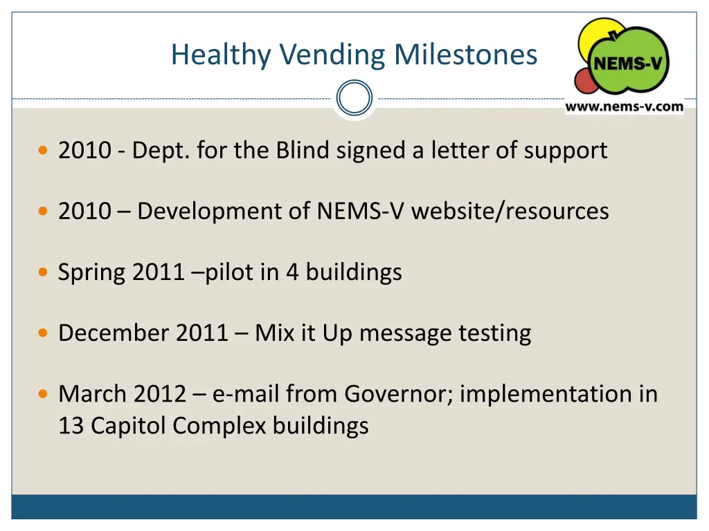 healthy vending milestones