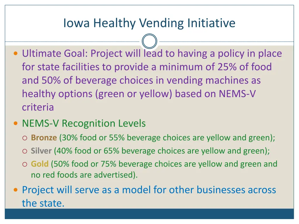 iowa healthy vending initiative