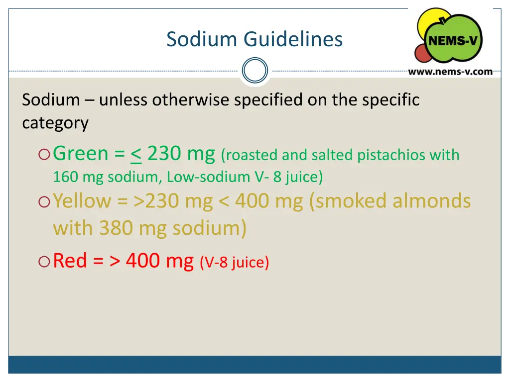 sodium guidelines