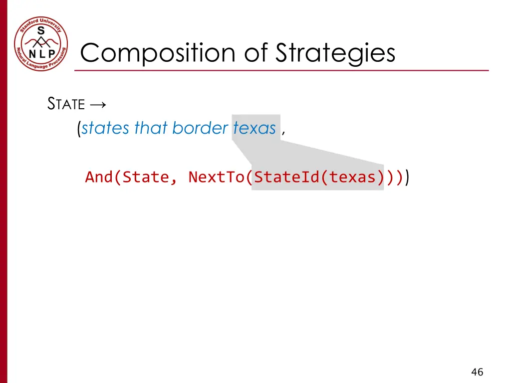 composition of strategies 2