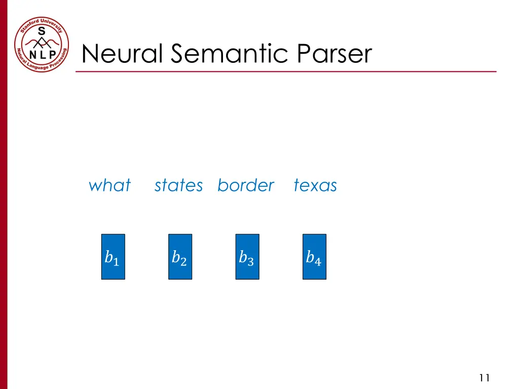 neural semantic parser 2