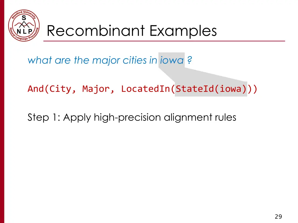 recombinant examples 1