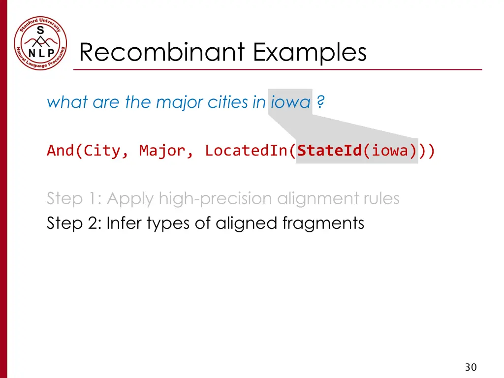 recombinant examples 2