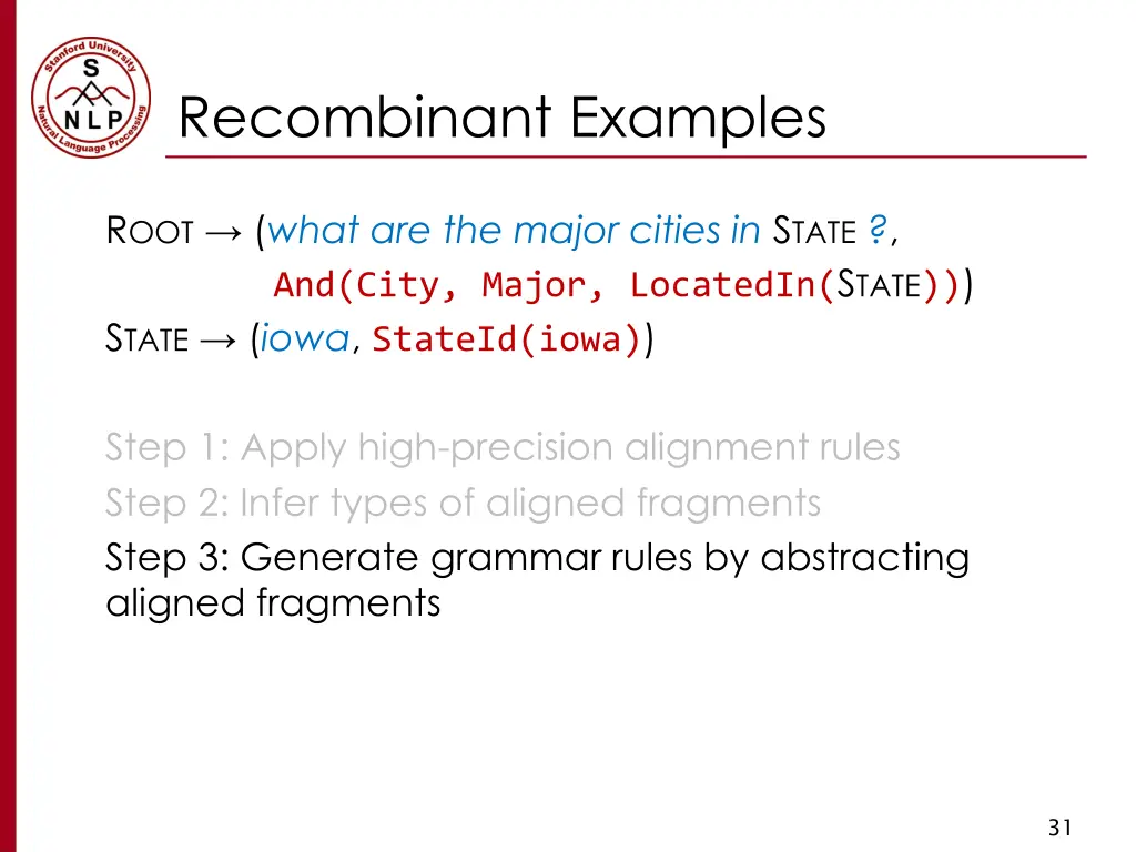 recombinant examples 3