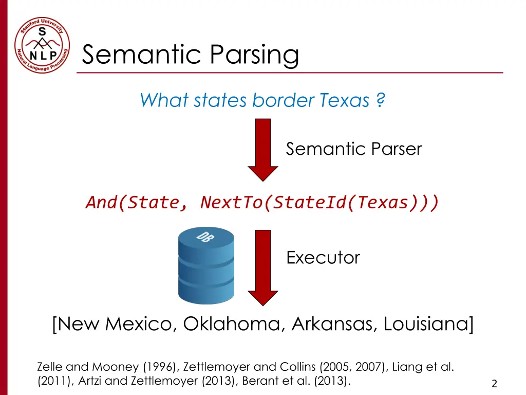 semantic parsing