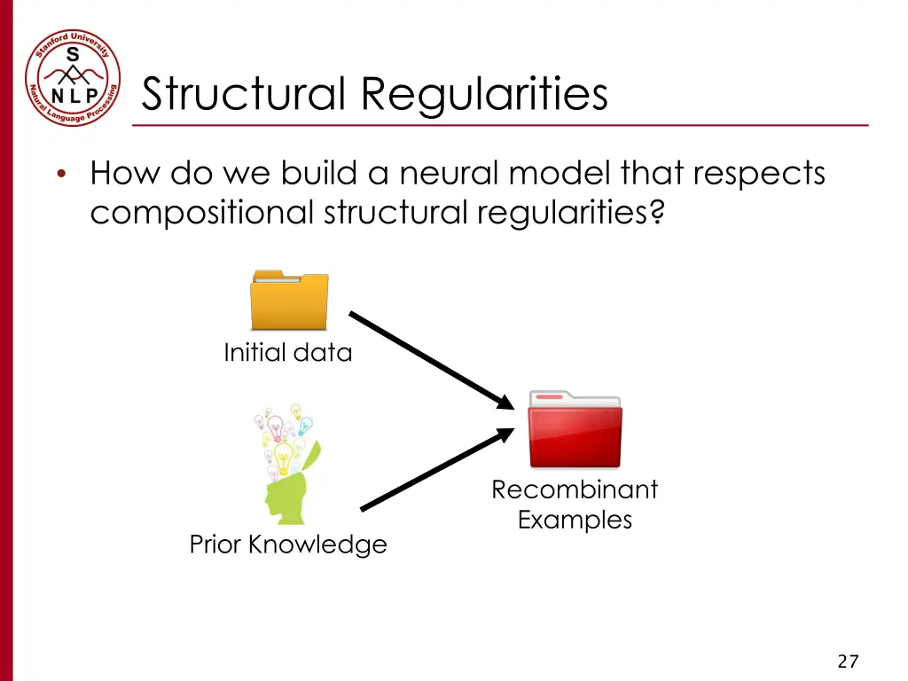 structural regularities 1