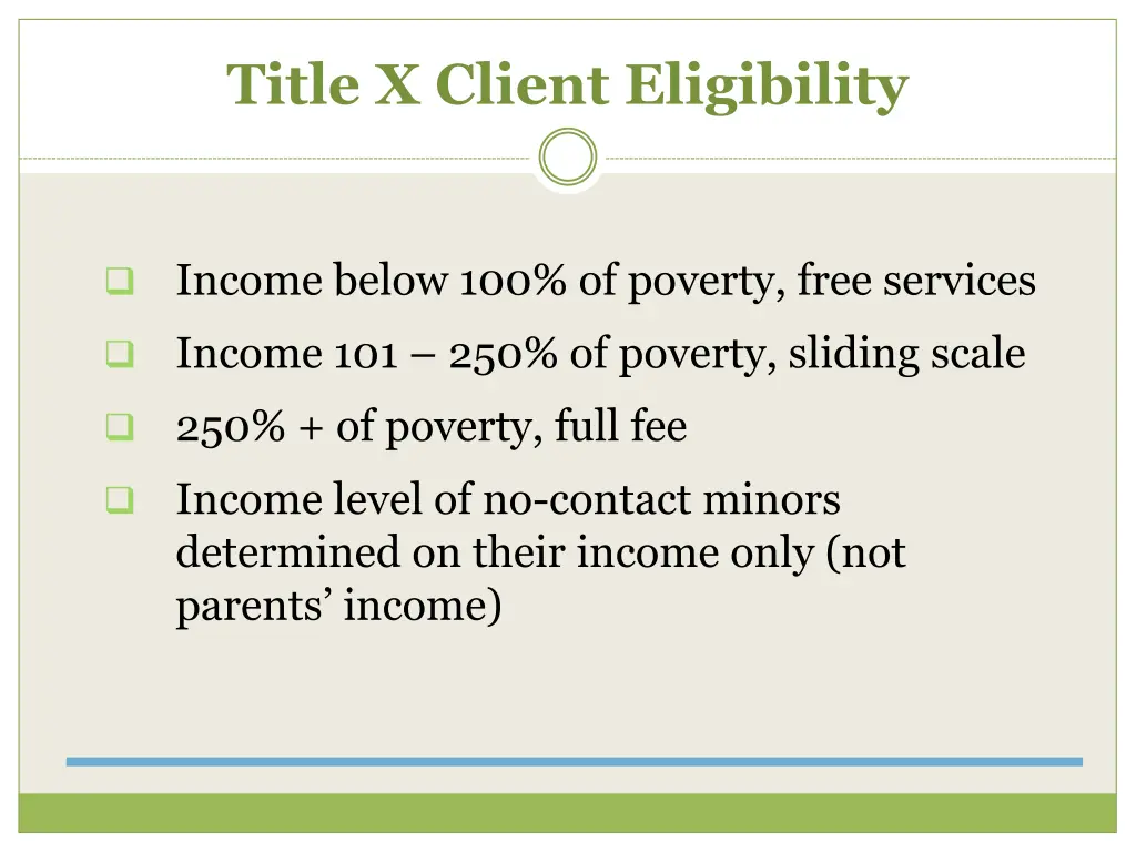 title x client eligibility