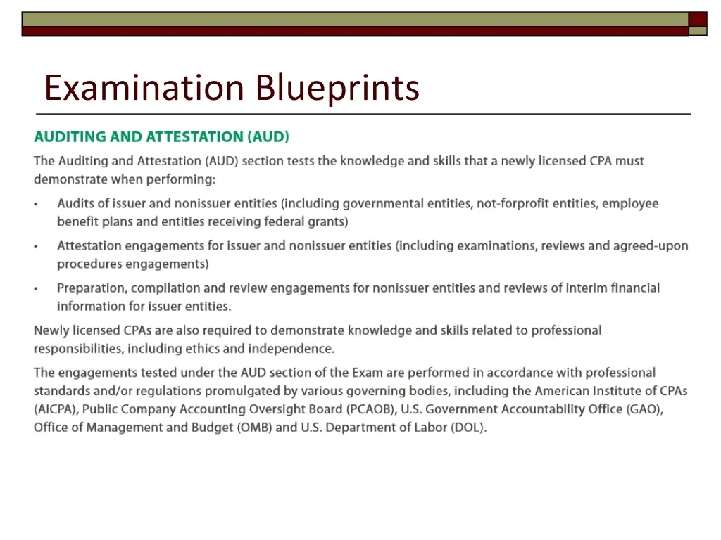 examination blueprints 1