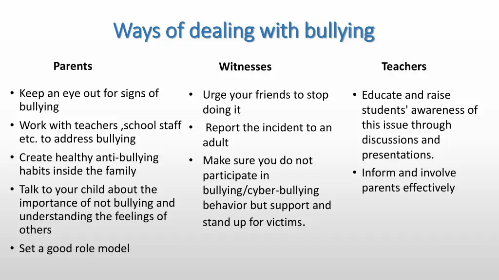 ways of dealing with bullying ways of dealing