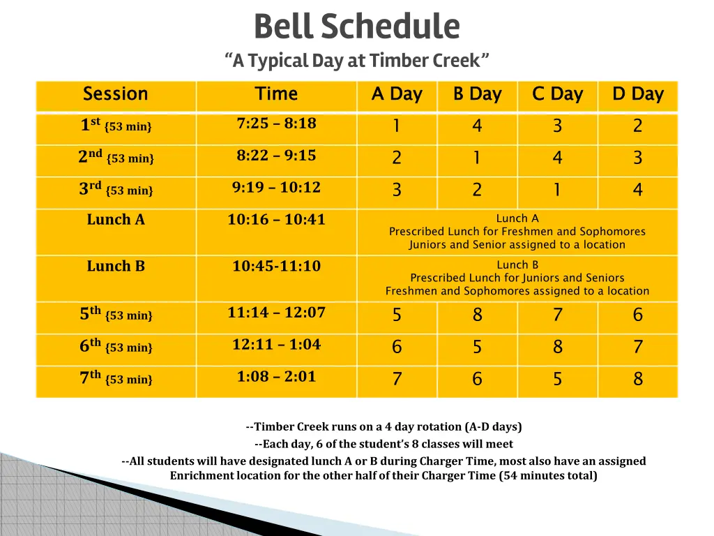 bell schedule a typical day at timber creek