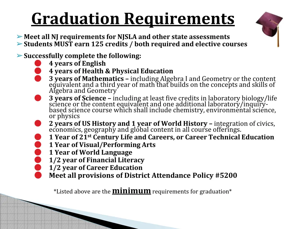 graduation requirements