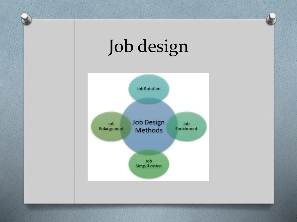 job design 1