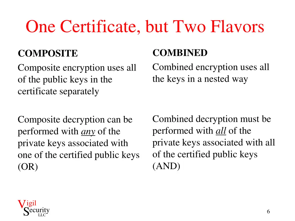 one certificate but two flavors