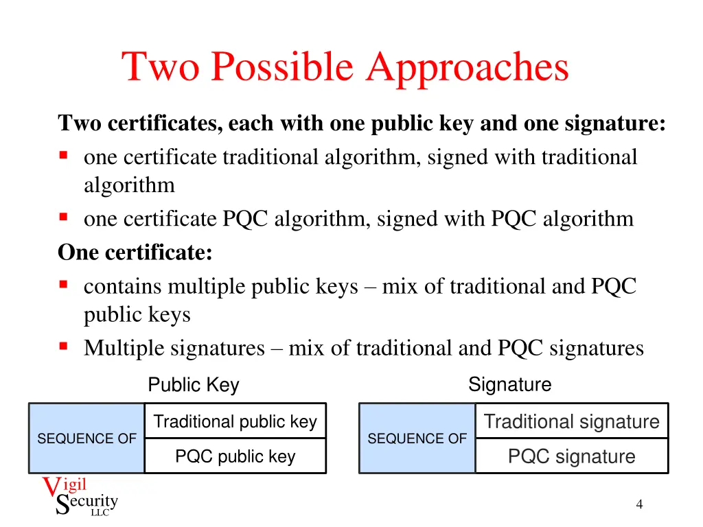 two possible approaches