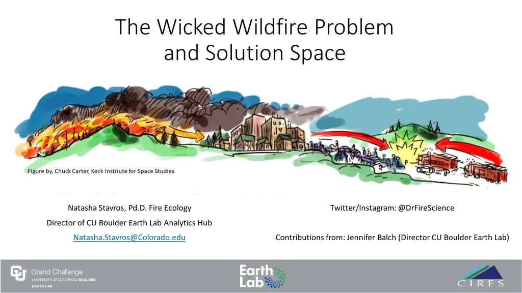 the wicked wildfire problem and solution space