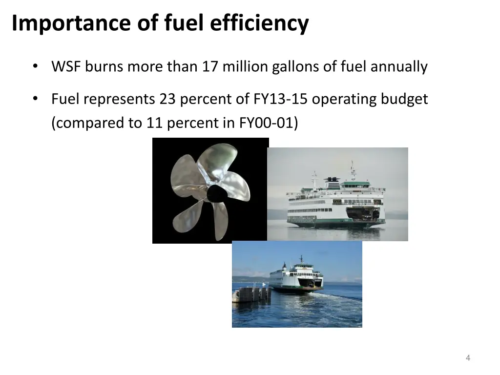 importance of fuel efficiency