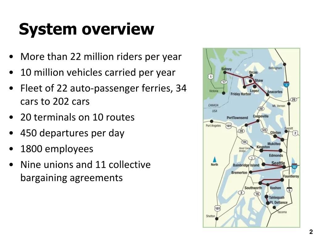 system overview