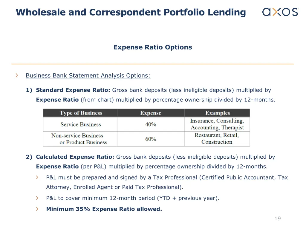 wholesale and correspondent portfolio lending 15