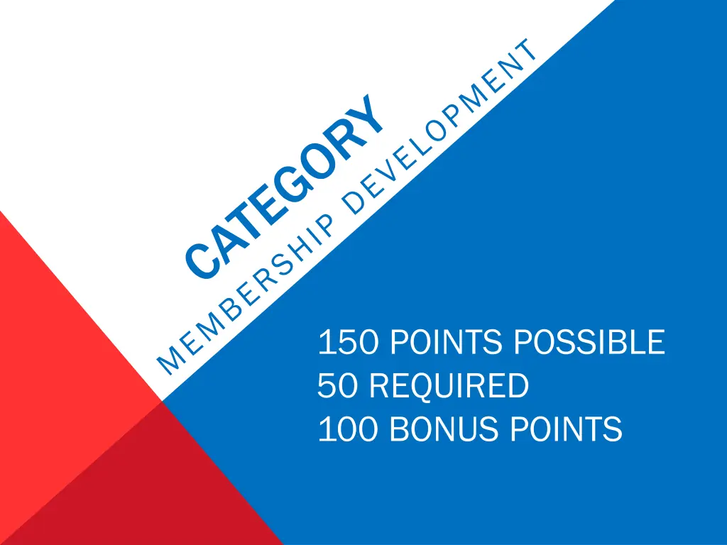 150 points possible 50 required 100 bonus points