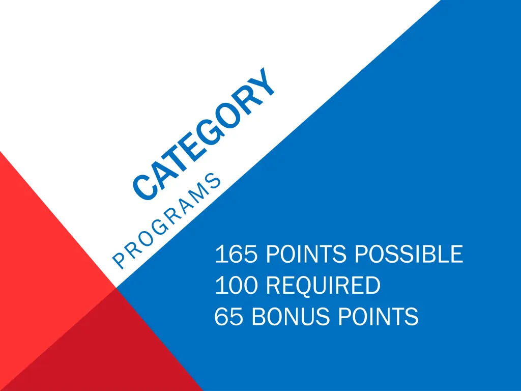 165 points possible 100 required 65 bonus points