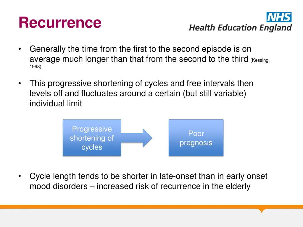 recurrence 1