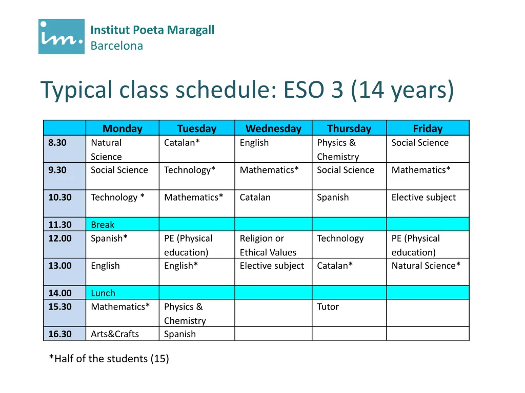 institut poeta maragall barcelona 13