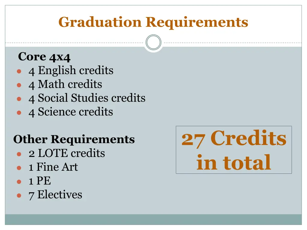 graduation requirements 1