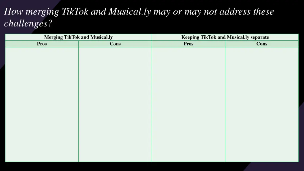 how merging tiktok and musical