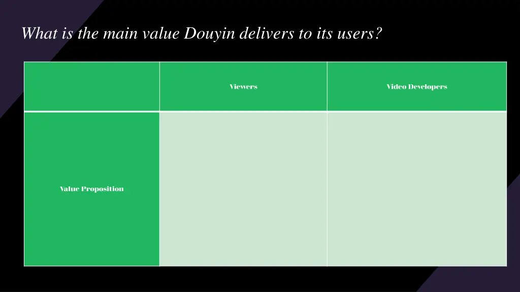 what is the main value douyin delivers