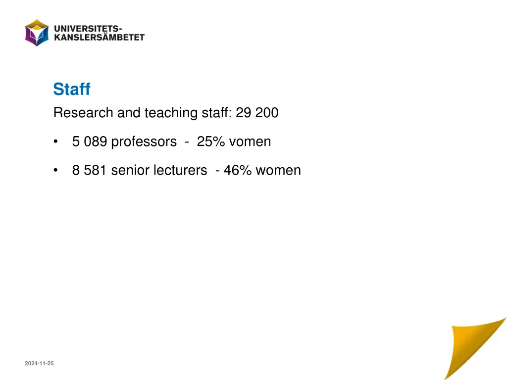 staff research and teaching staff 29 200