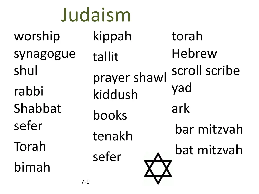 judaism 2