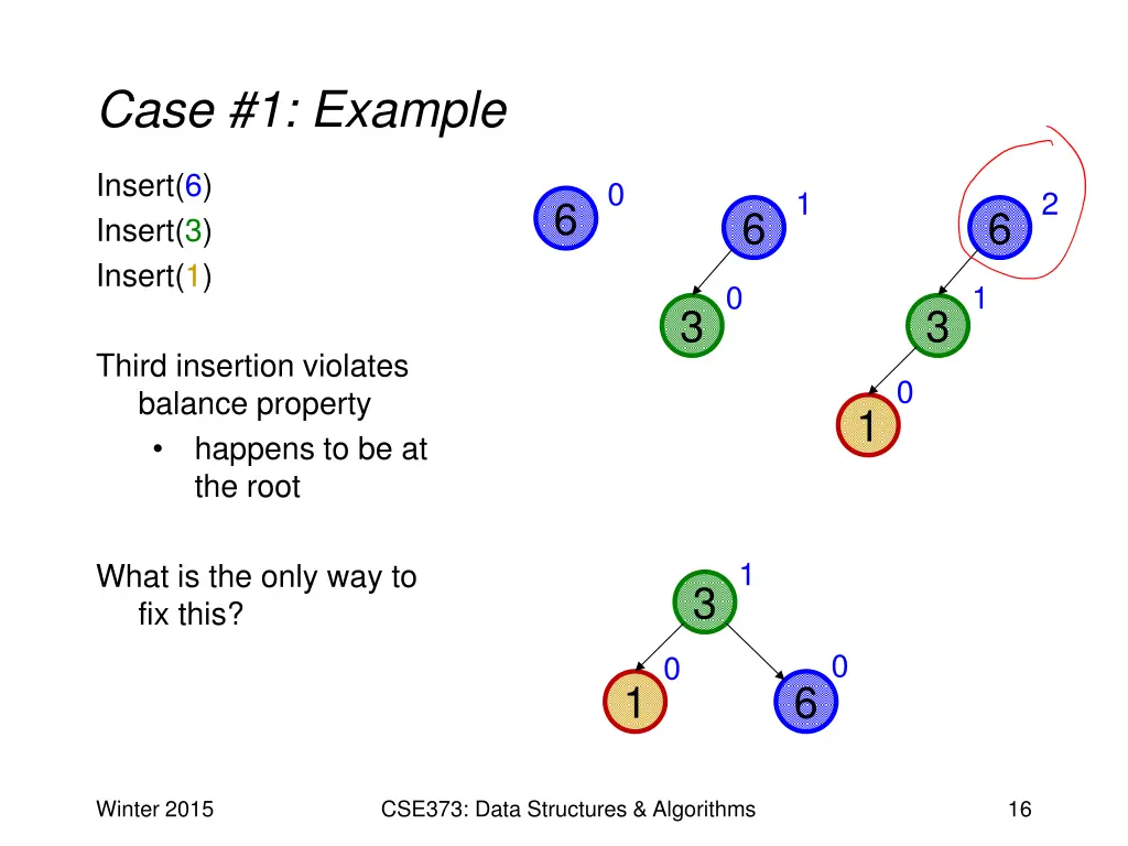 case 1 example