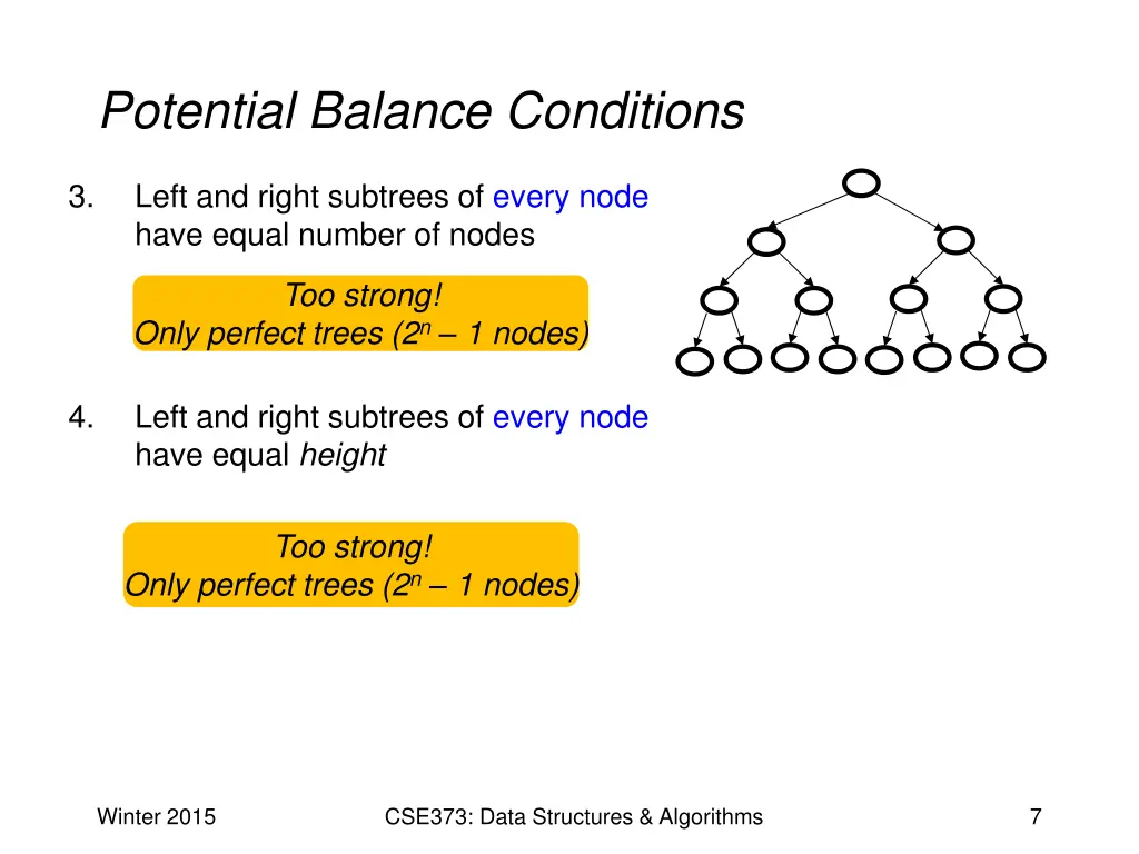 potential balance conditions 1