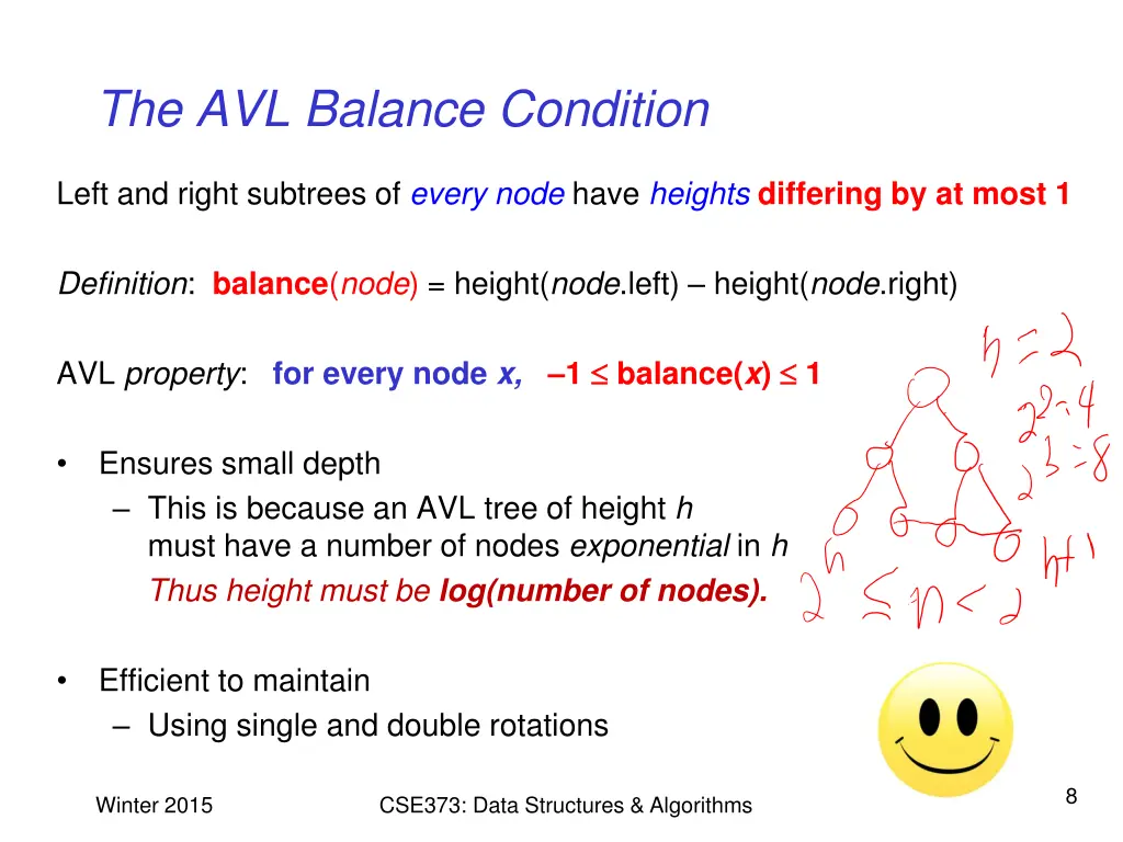 the avl balance condition