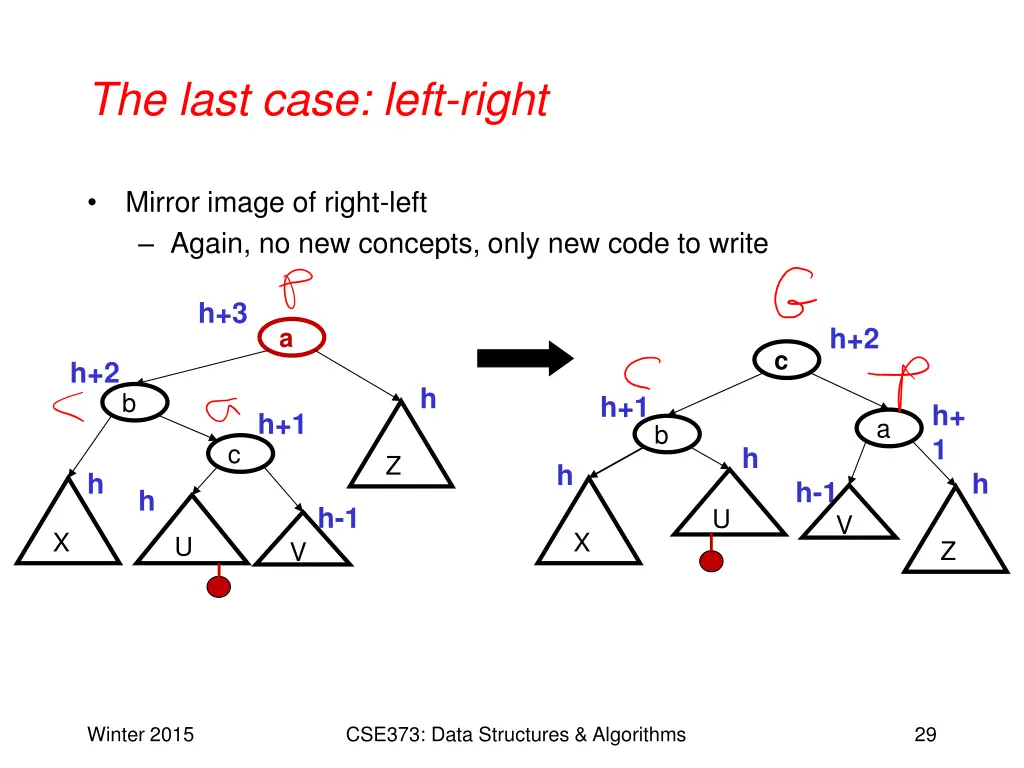 the last case left right