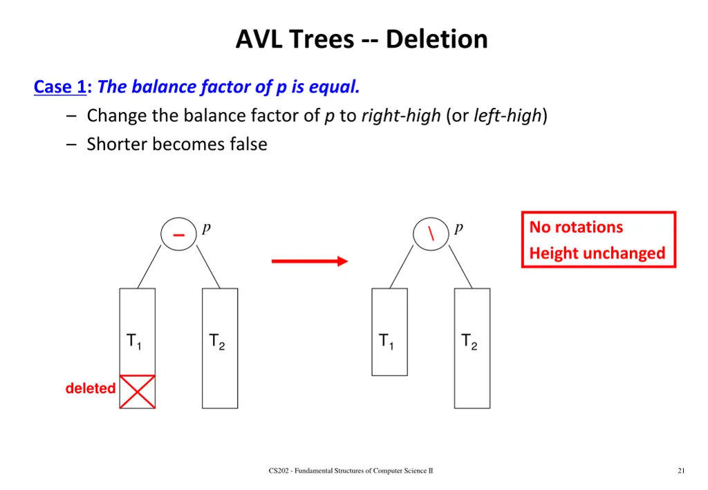 avl trees deletion 3