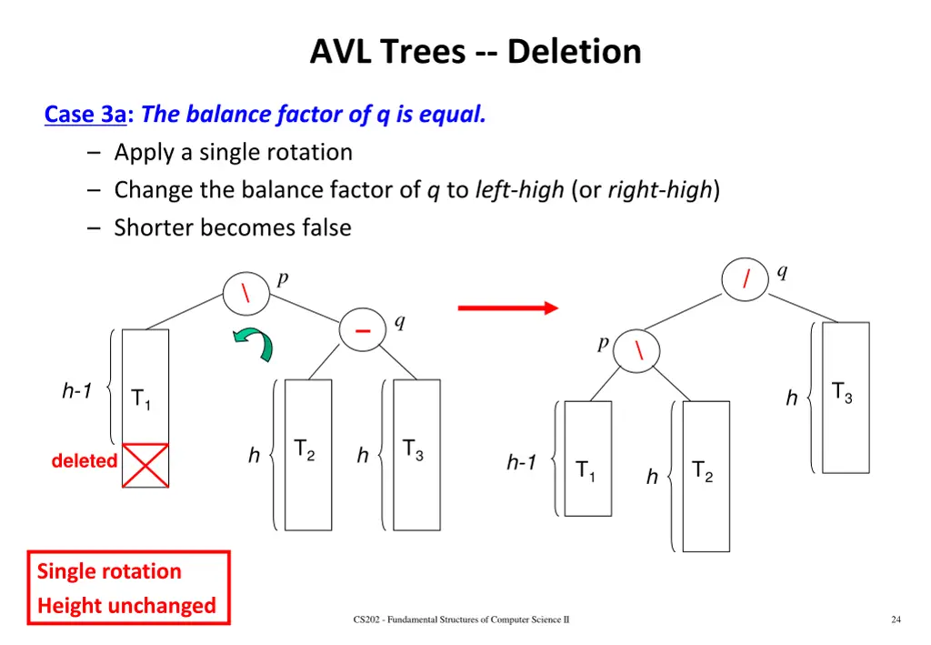 avl trees deletion 6