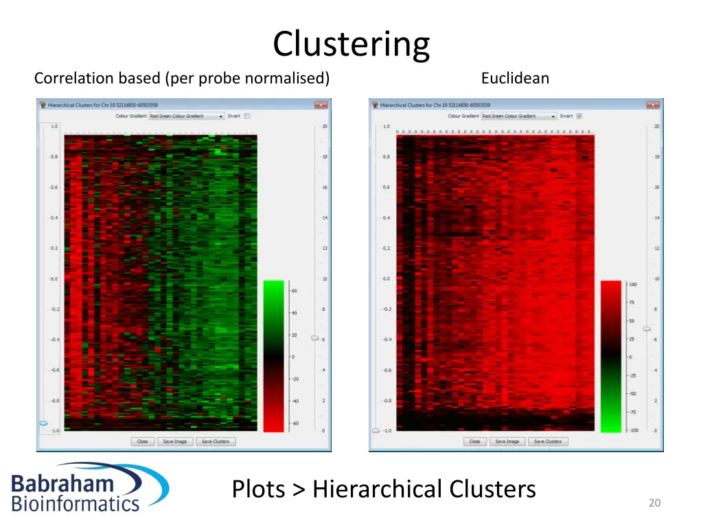 clustering