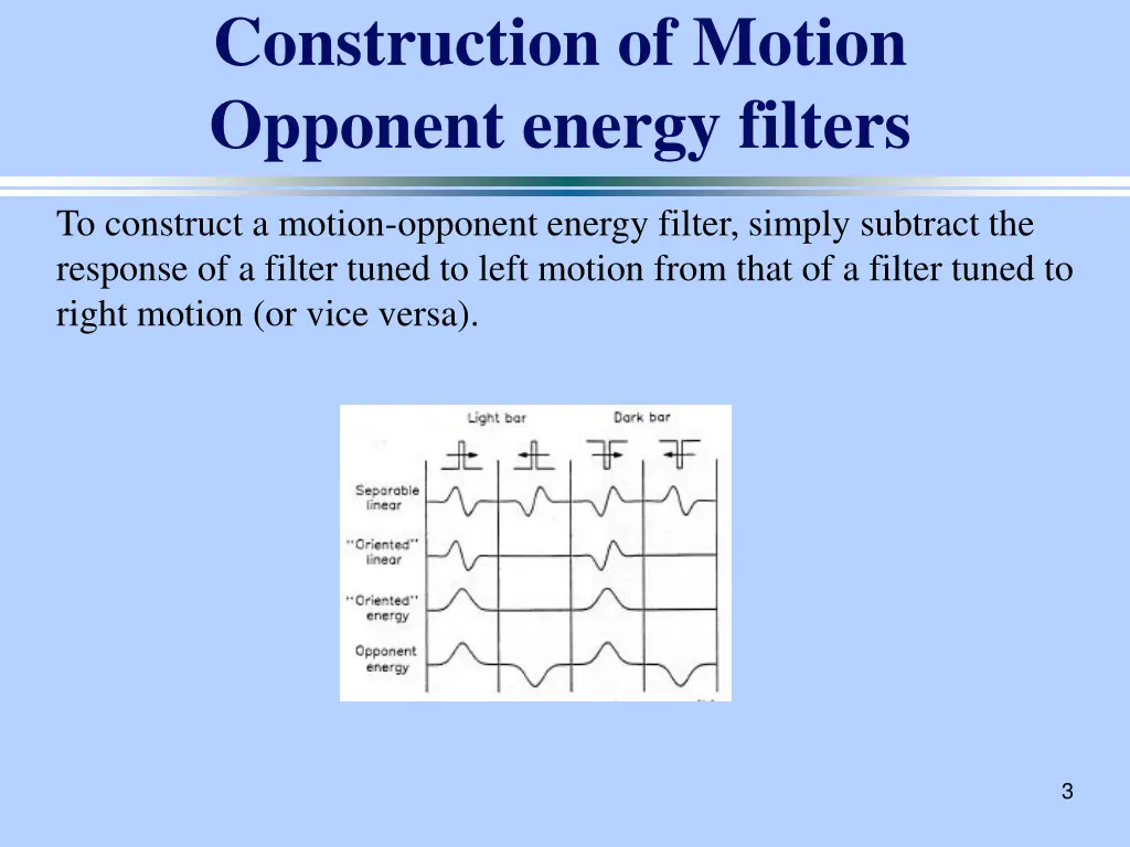 construction of motion opponent energy filters