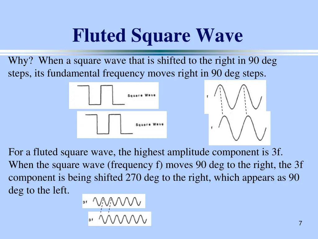 fluted square wave 1