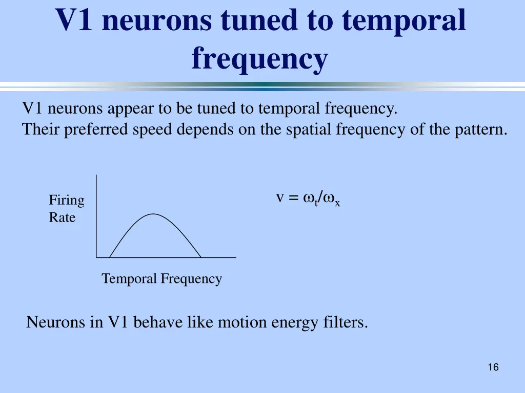 v1 neurons tuned to temporal frequency