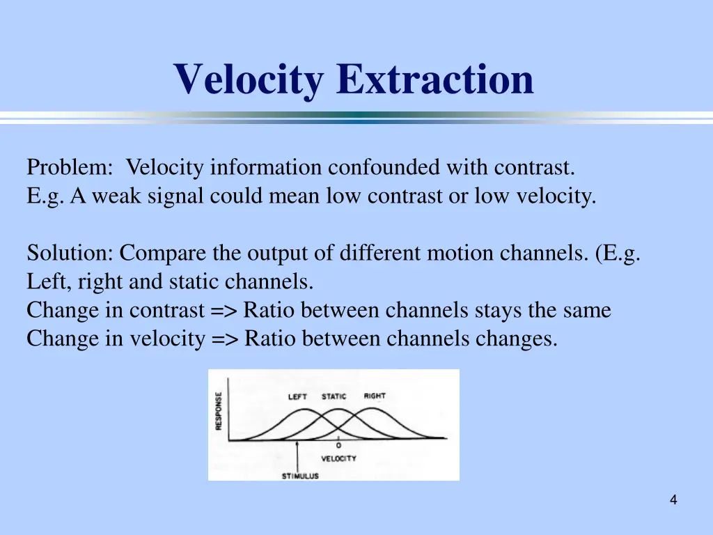 velocity extraction