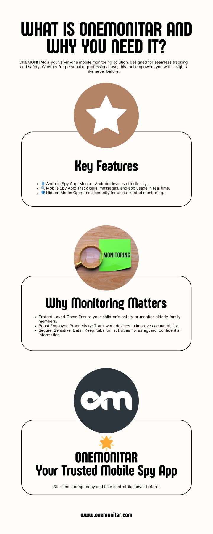 what is onemonitar and why you need it onemonitar