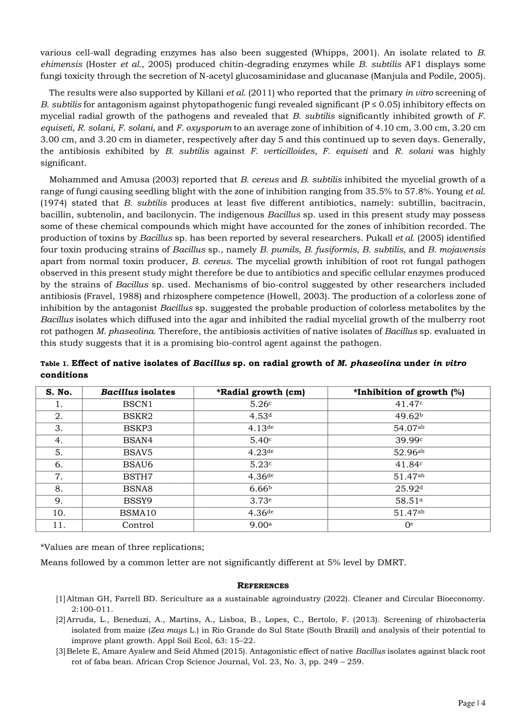 various cell wall degrading enzymes has also been